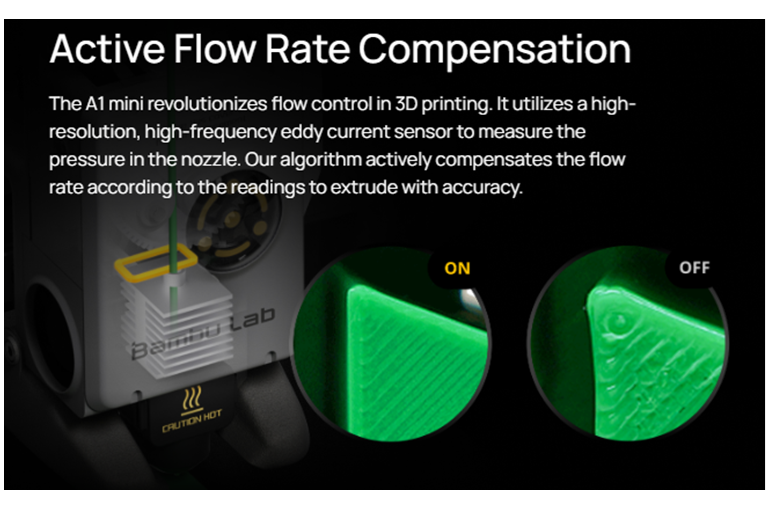 High-Speed Printing 