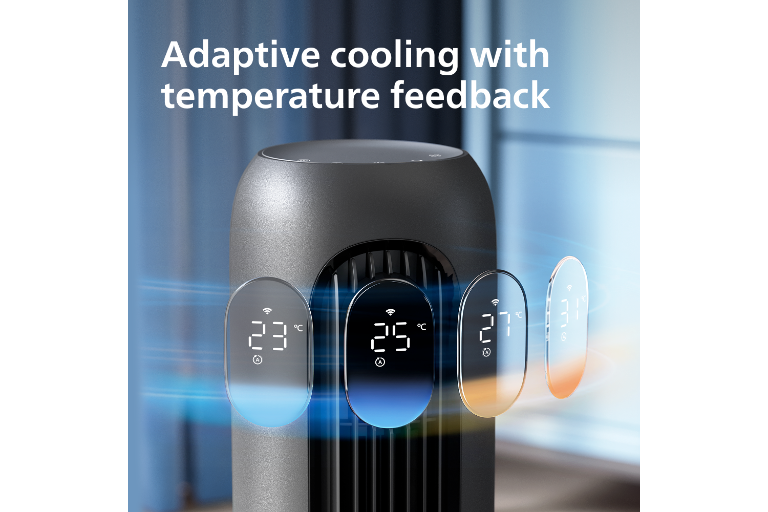  Smart Automatic Climate Control 