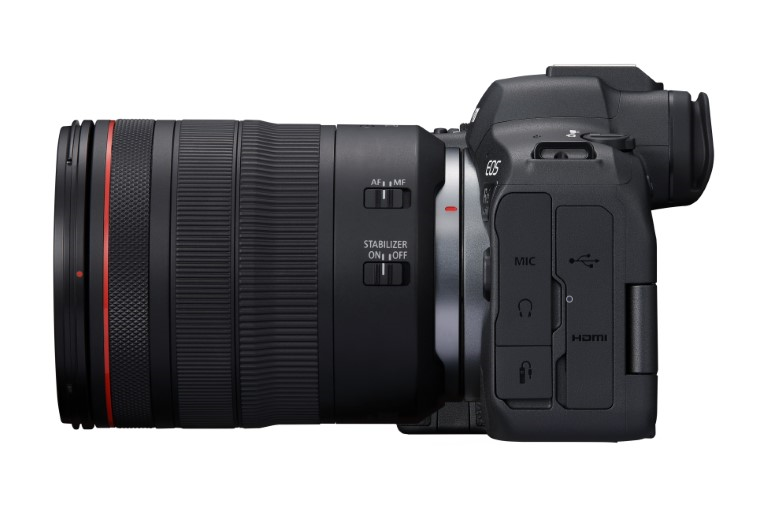  Versatile Zoom Lens 