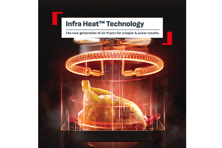  Infra Heat Technology 