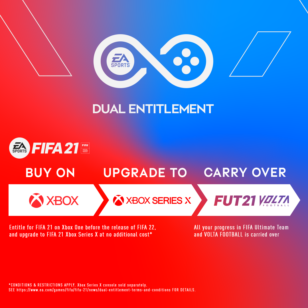 UPGRADE TO SERIES X