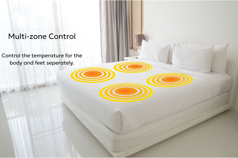  Multi-Zone Temperature Control 