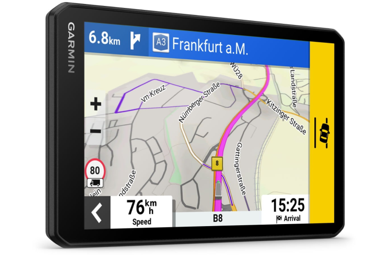  Intuitive Display 