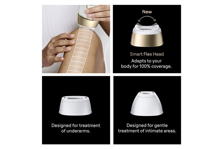  Smart Flex Head for Full Coverage 