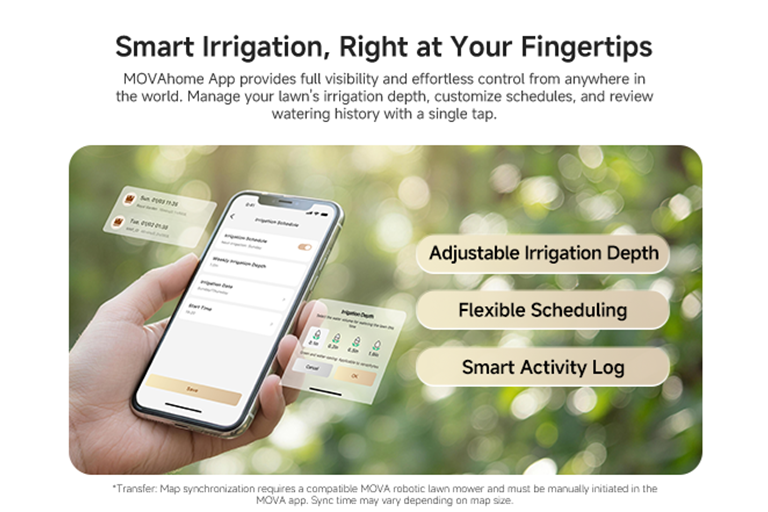  Advanced Controls, Total Garden Visibility 
