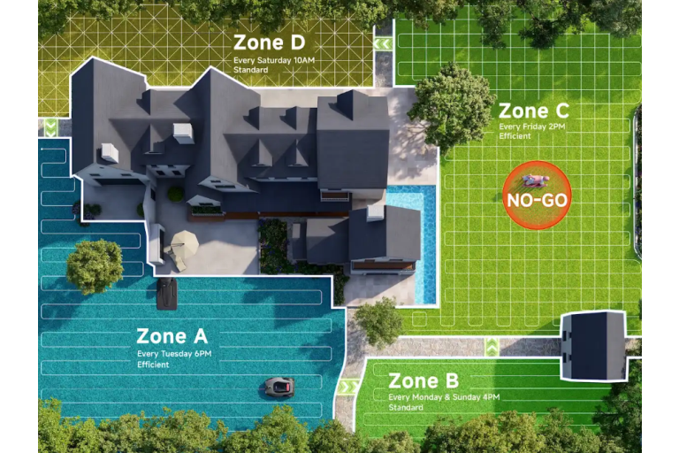  Smart Zone Control, Effortless Mowing