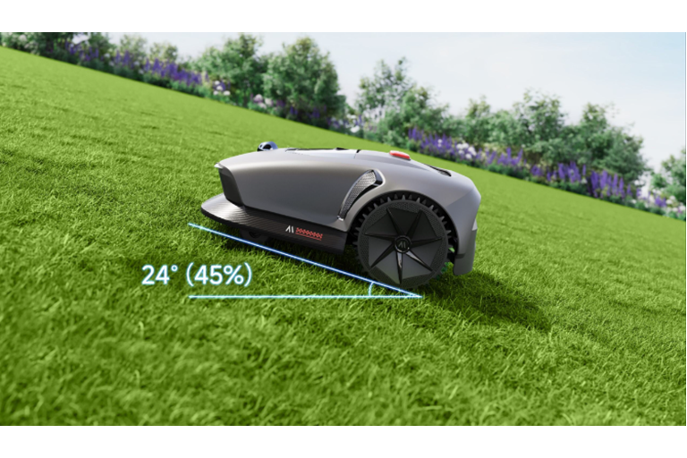  All-Terrain Performance 