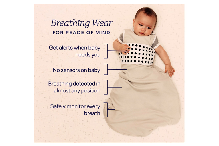  Smart Monitoring, Instant Reassurance 