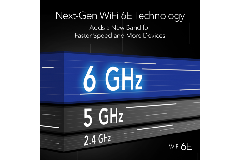 Next-Gen WiFi 