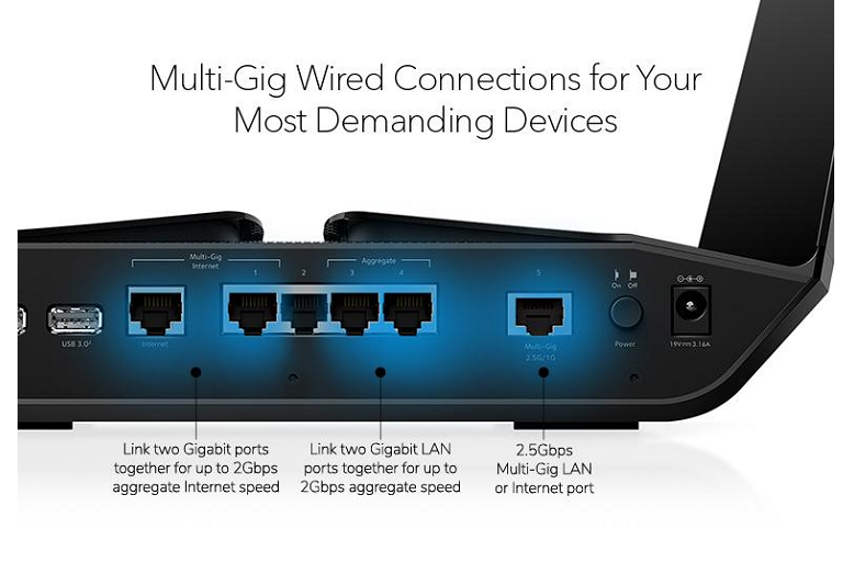  Ethernet Connections 