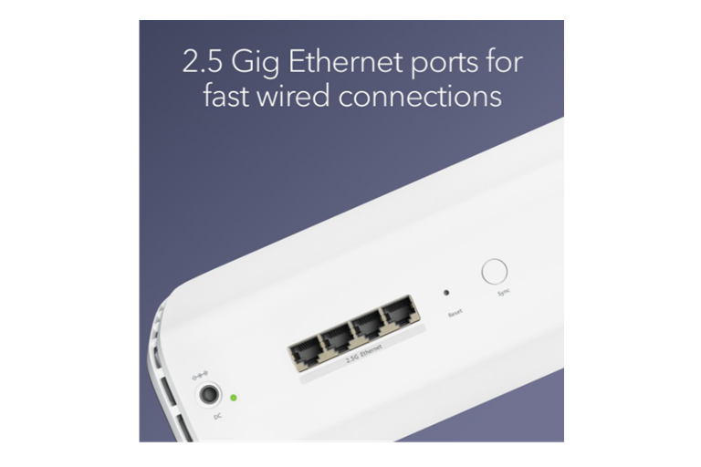  High-Performance 360° Antennas 