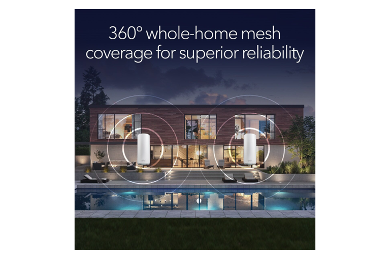  360° Whole-Home Coverage up 