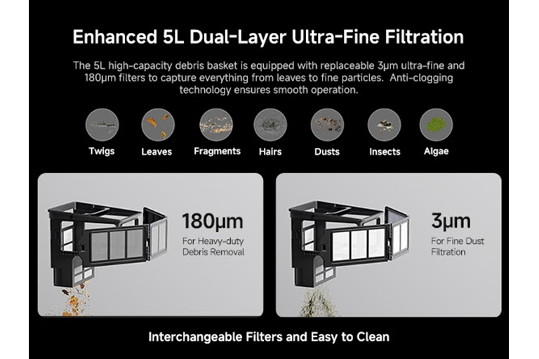  Enhanced 5L Ultra-Fine Filtration 