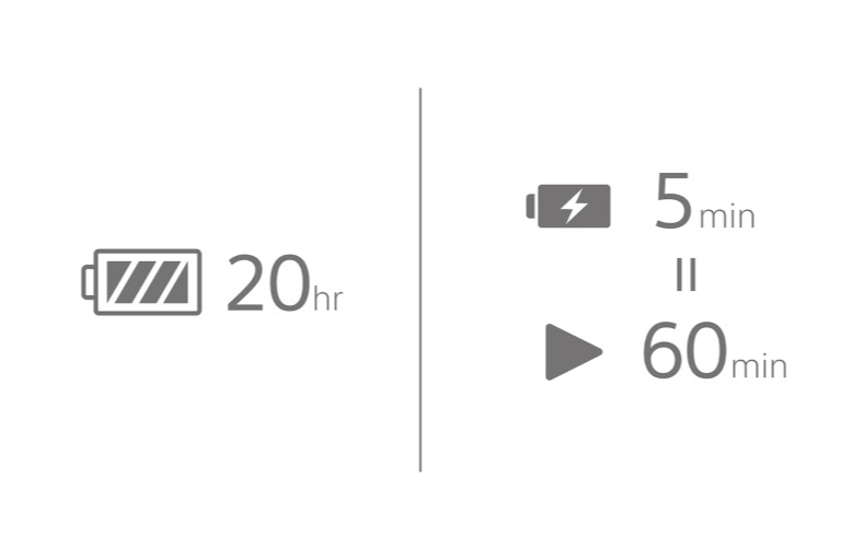  Impressive Battery Life 