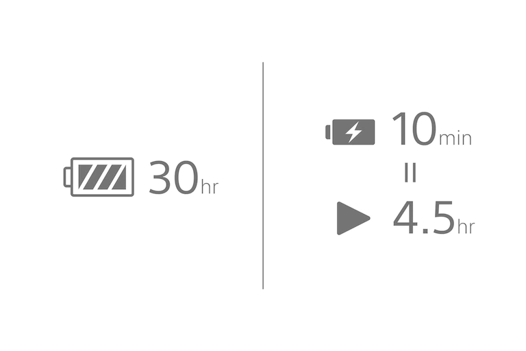 Impressive Runtime