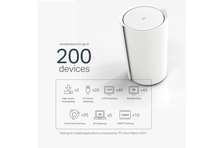  Fast Wireless 
