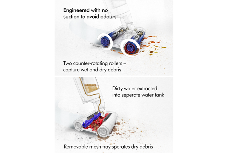  Hassle-Free Separation and Easy Maintenance 