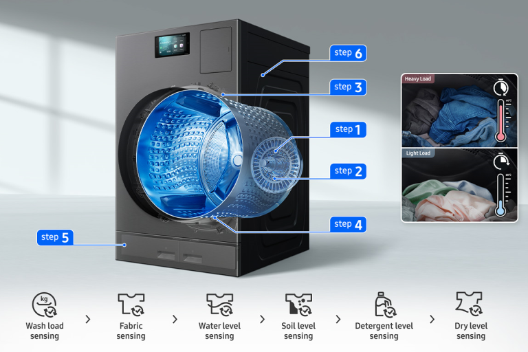  Take the thinking out of laundry 