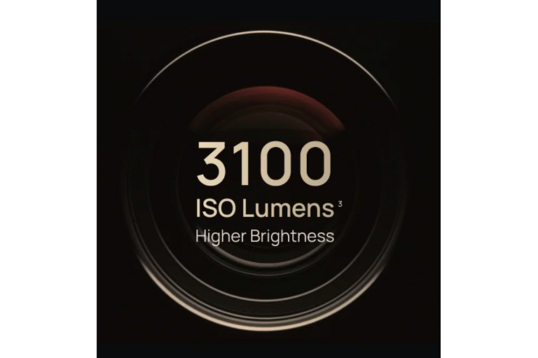 3100 ISO Lumens 