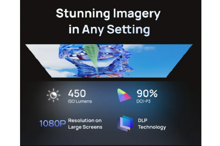  Stunning 1080P Visuals with 450 ISO Lumens 