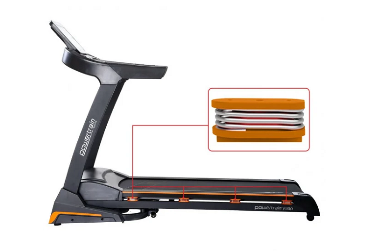  Built Sturdy for Intense Runs 