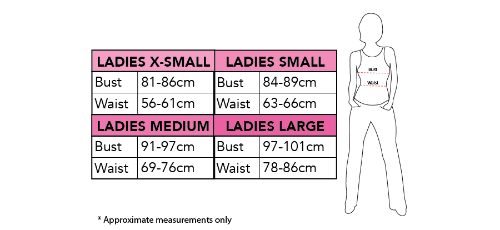 Sizing