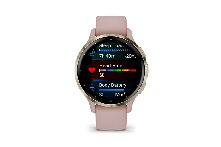  Personalised Health Monitoring 