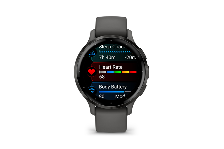  Personalised Health Monitoring 