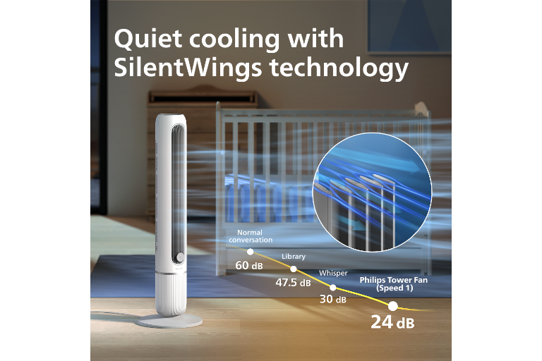  Powerful, Quiet Cooling 