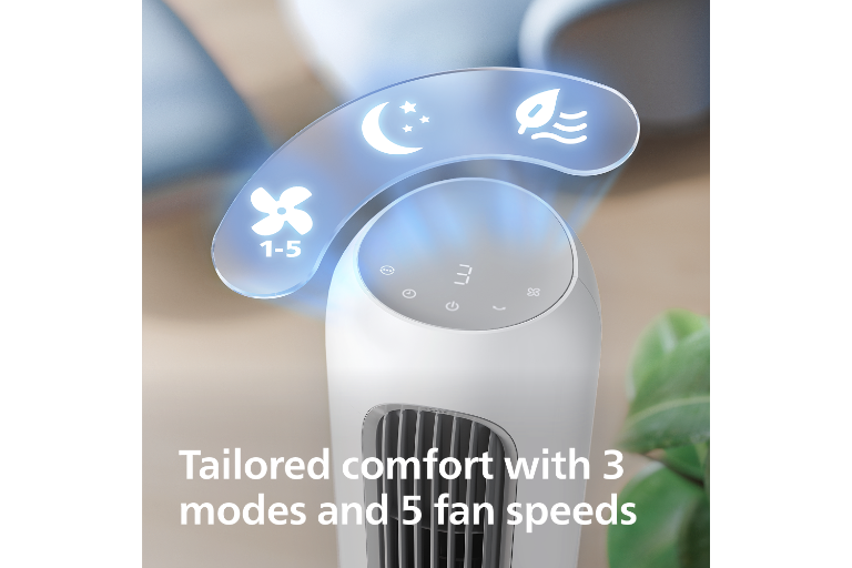  Three Fan Speeds & Two Smart Modes 
