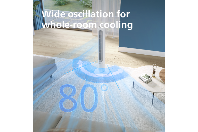  60° Wide Oscillation 