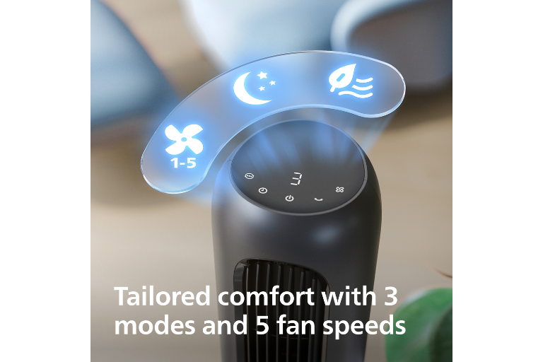  Three Fan Speeds & Two Smart Modes 