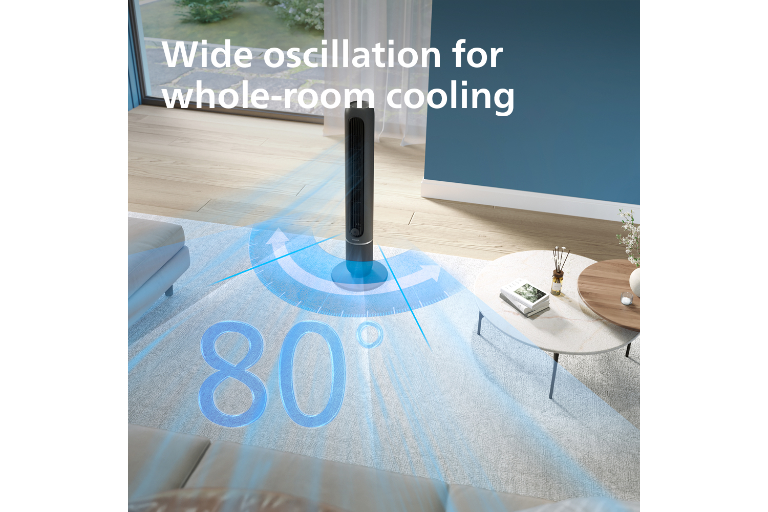 60° Wide Oscillation 