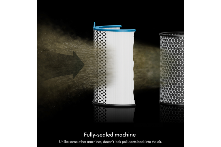  Advanced Multi-Stage Filtration 