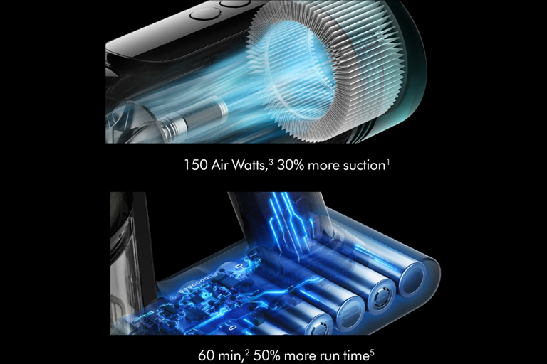  Powerful, Fade-Free Suction 