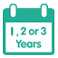 1, 2 or 3 Years Protection